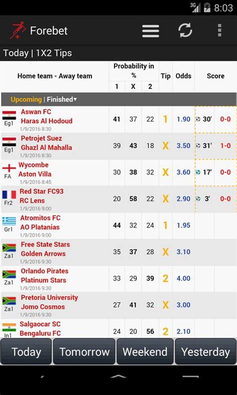 forbet weekend|today match prediction.